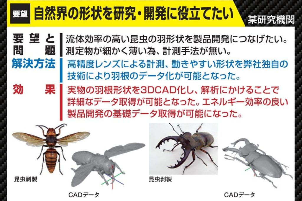 要望 自然界の形状を研究・開発に役立てたい