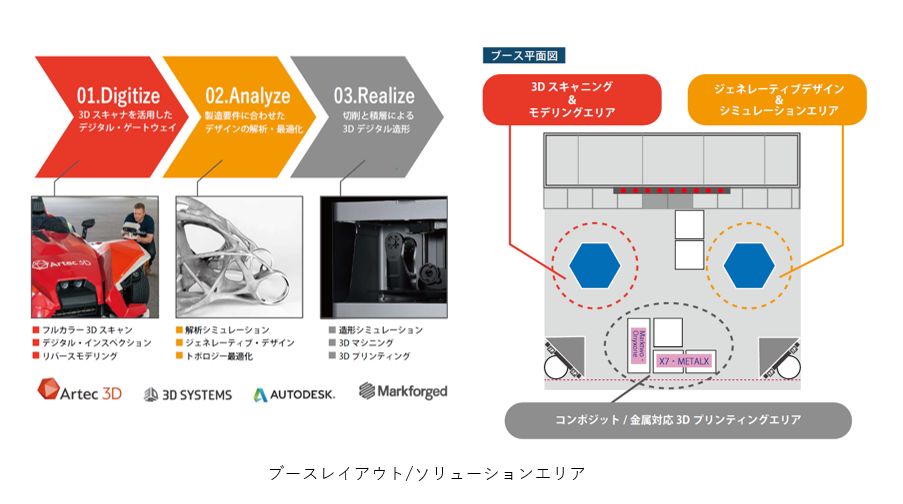 データ・デザイン展示会ブース