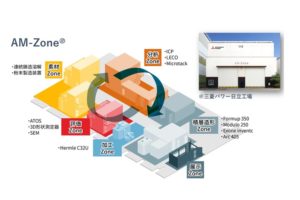 三菱パワー AM-Zone