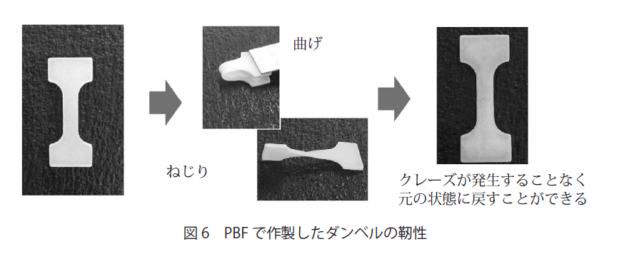 図6 PBFで作成したダンベルの靭性画像