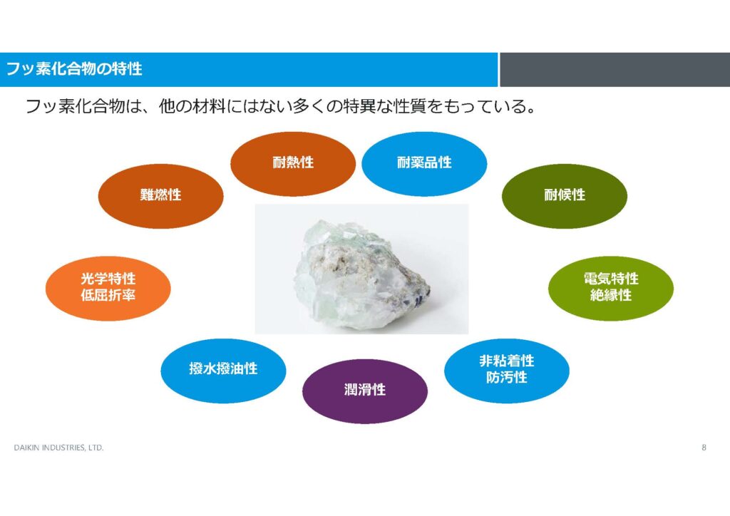 フッ素化合物の特性