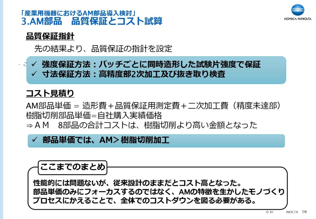 AM部品 品質保証とコスト試算(コニカミノルタより提供)