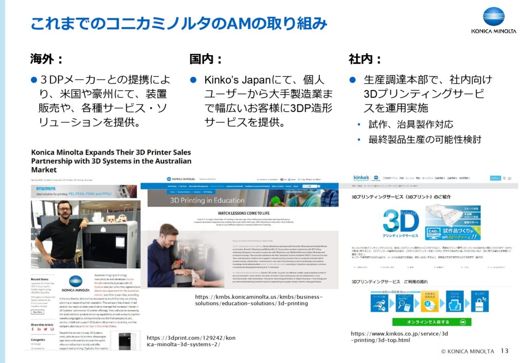 これまでのコニカミノルタのAMの取り組み(コニカミノルタより提供)