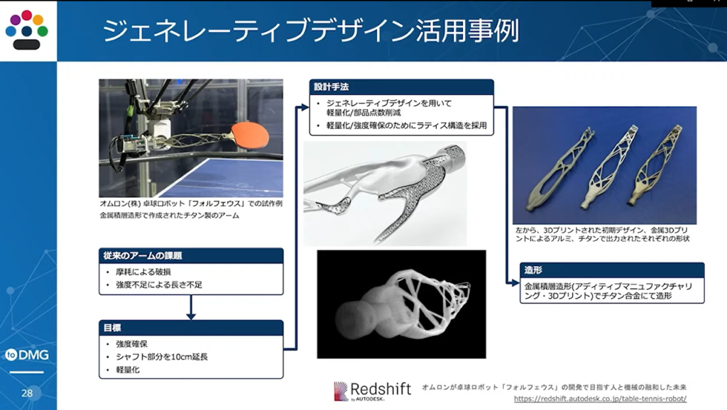 ジェネレーティブデザイン活用事例。オムロンの卓球ロボットでのアームが軽量化されたプロセスが書かれている。