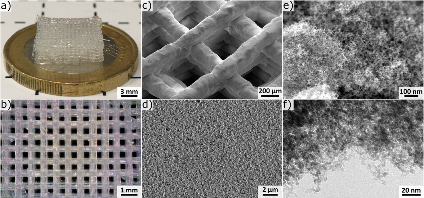 ハンブルク大学が研究を行う、3Dプリントされた二酸化チタンエアロゲルの階層的な構造の説明写真6枚