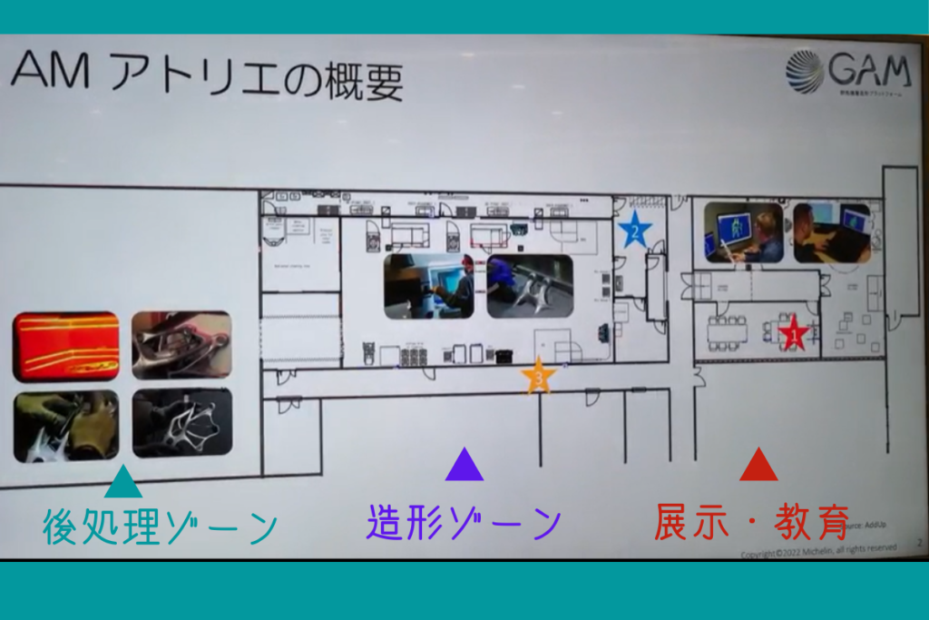 AM アトリエの建物の平面図