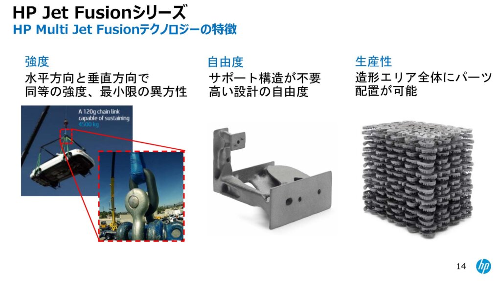 HP Multi Jet Fusionシリーズの特徴