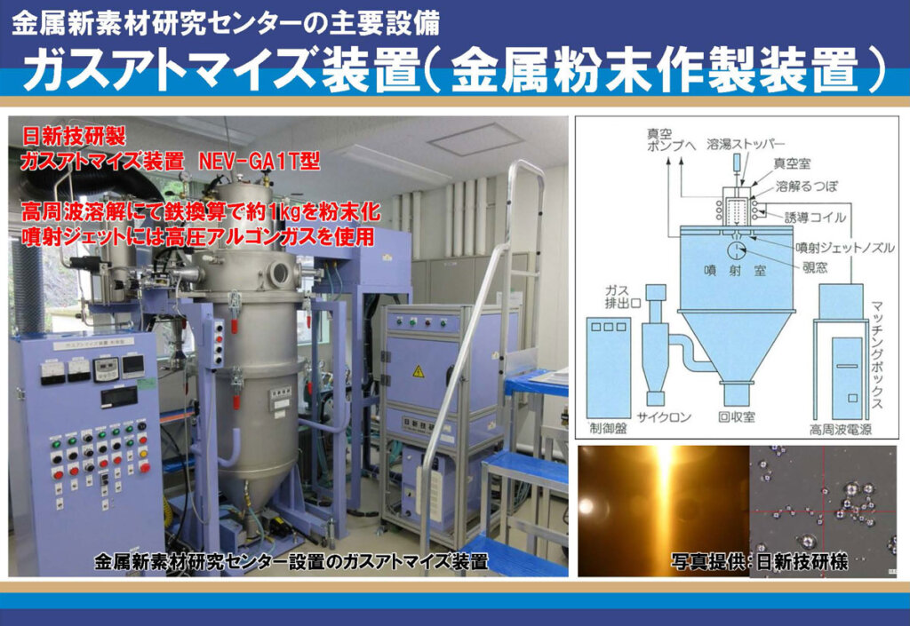 金属新素材研究センターの主要設備 ガスアトマイズ装置(出典:ひょうごメタルベルトコンソーシアム)