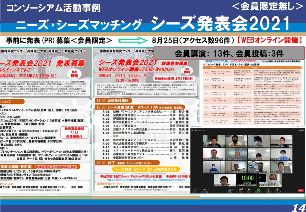 コンソーシアム活動事例(出典:ひょうごメタルベルトコンソーシアム)