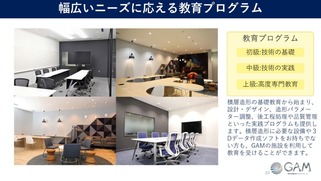 GAMの教育プログラム