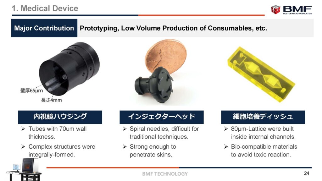 医療用機器でBMFの3Dプリンターが活用されている例