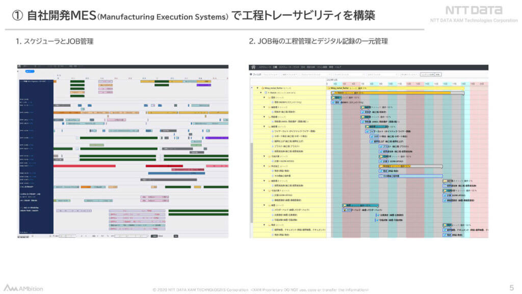 NTTXAMの自社開発のMES
