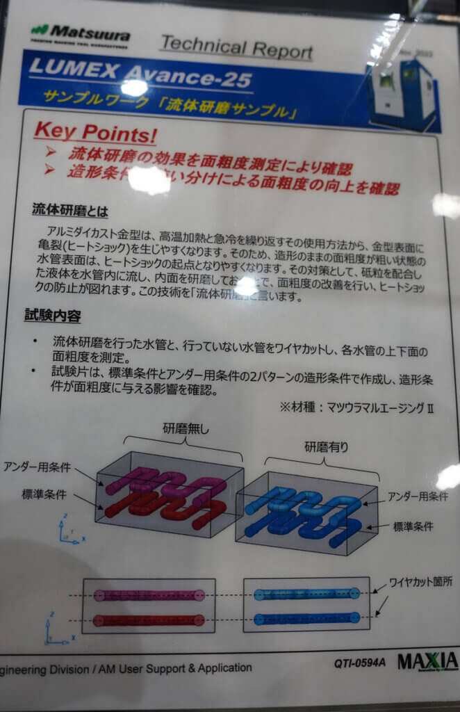 松浦機械製作所の金属3DプリンターLUMEX Avance-25の説明