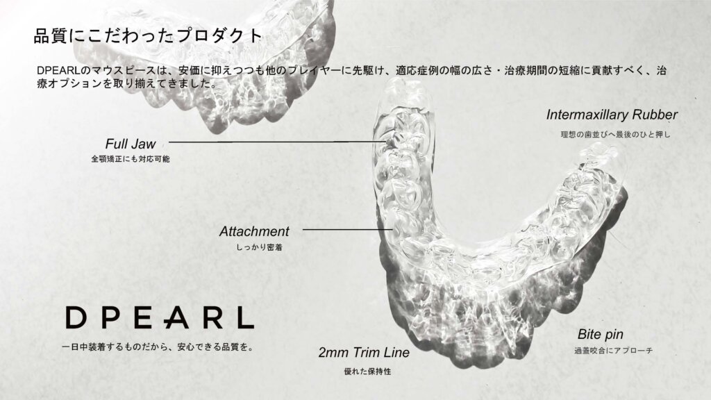 フィルダクト 投影資料「品質にこだわったプロダクト」