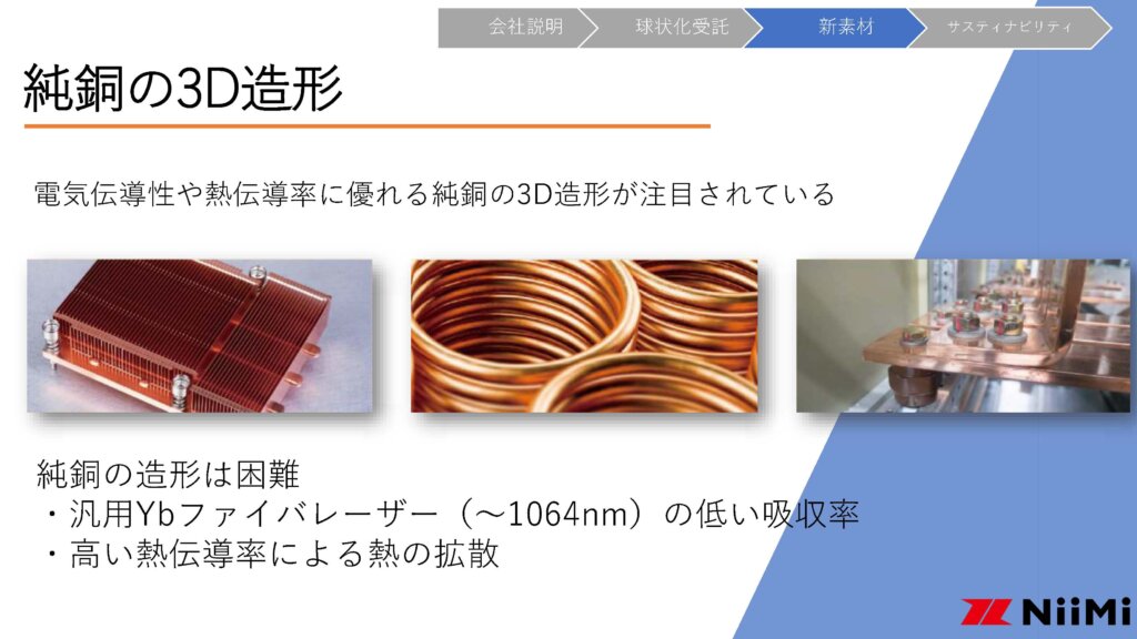 純銅の造形を行うために粉末の球状化を行う
