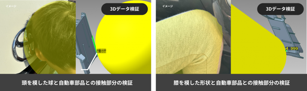 3Dモデルデータを使って安全性を検証