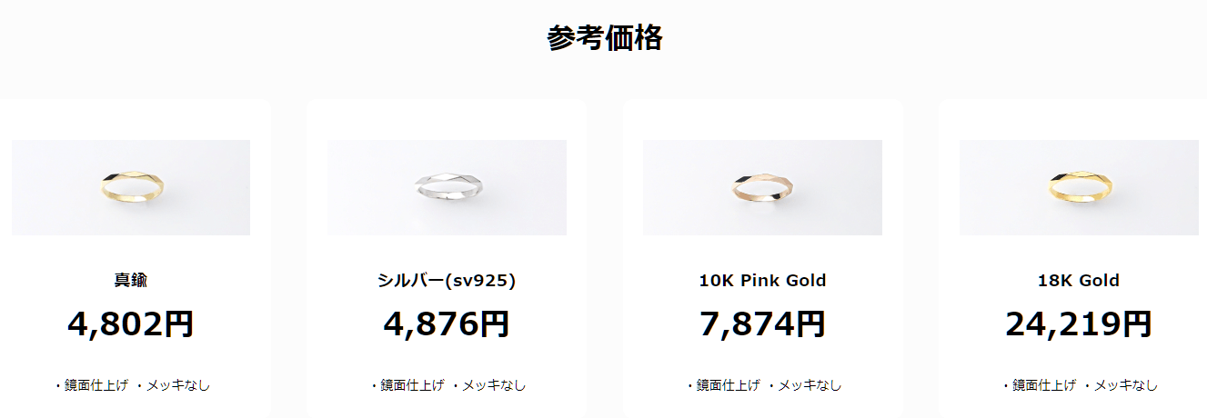 CASTYに発注した際の参考価格／出典：EncodeRing社