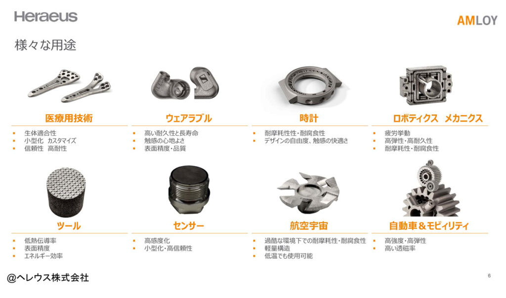 アモルファス合金の活用用途