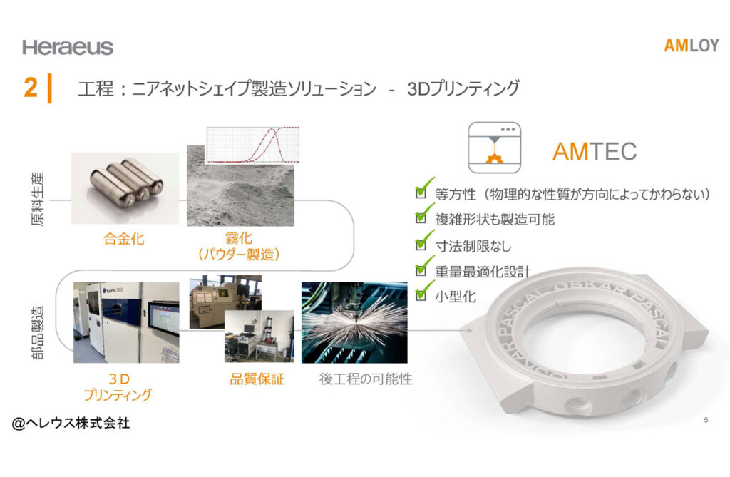 アモルファス合金の製造工程