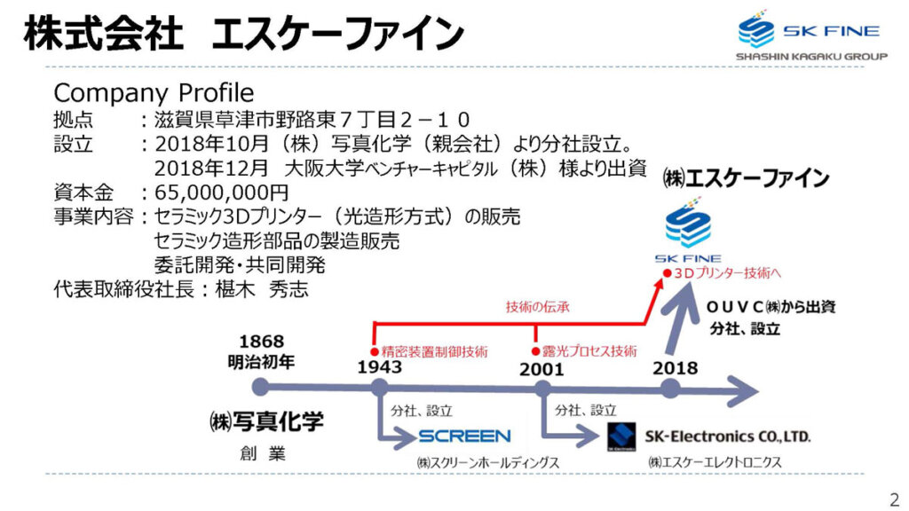 SKファインについて