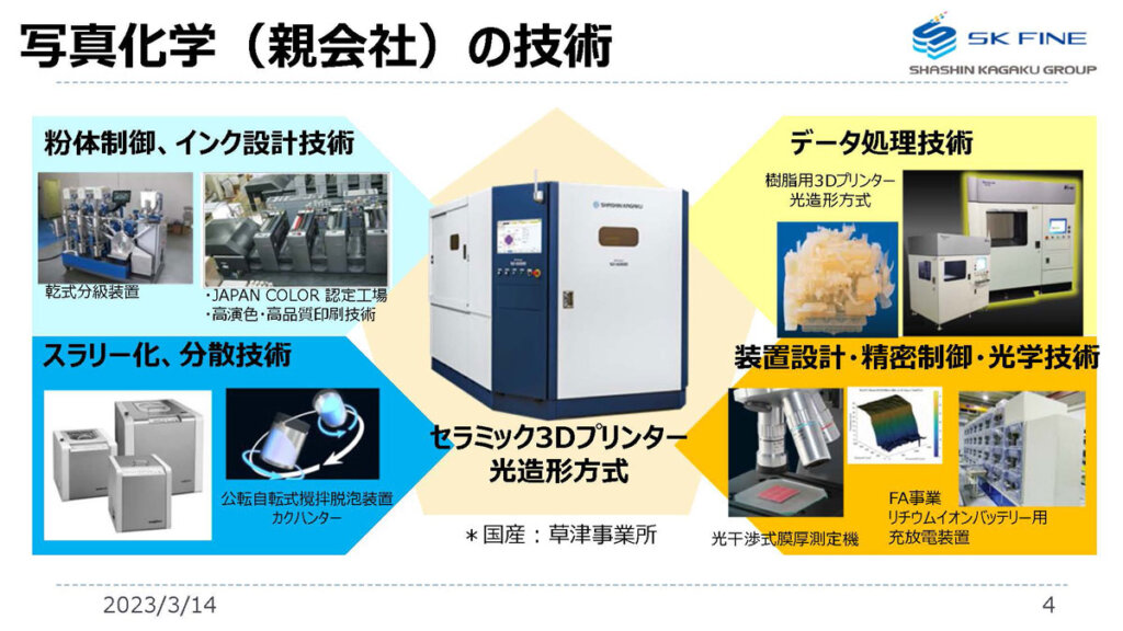 写真科学の技術を3Dプリンター開発に活用