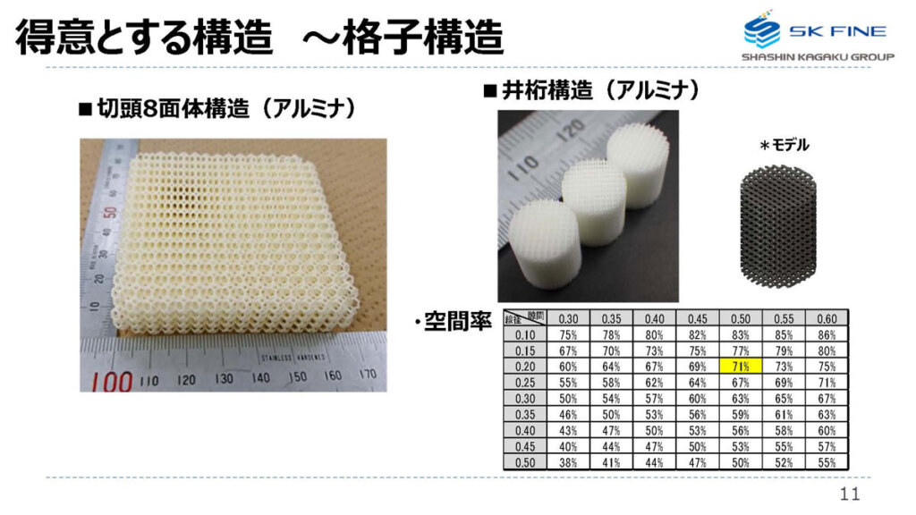 セラミック3Dプリンターで造形した格子構造