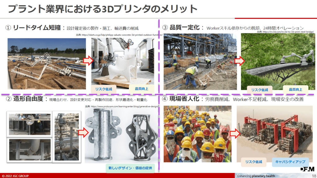 プラント業界における3Dプリンタのメリット