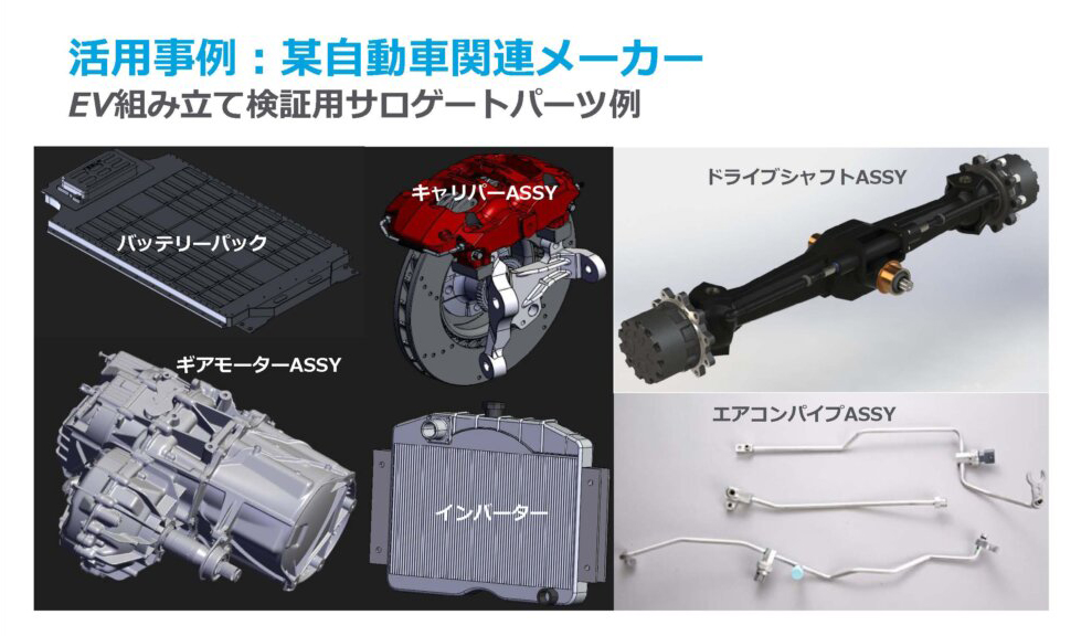 デザインレビューを3Dモデルだけではなく造形した部品で実現