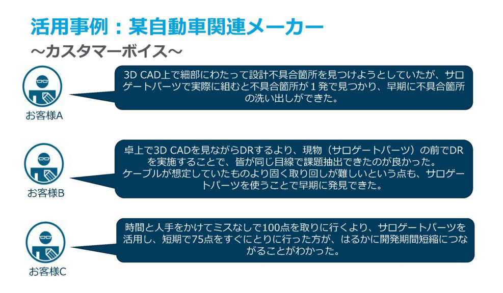 早期不具合の洗い出しで成果!