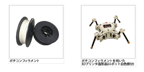 ポチコンフィラメント(左)とポチコンフィラメントを用いた3Dプリンター造形品(右)