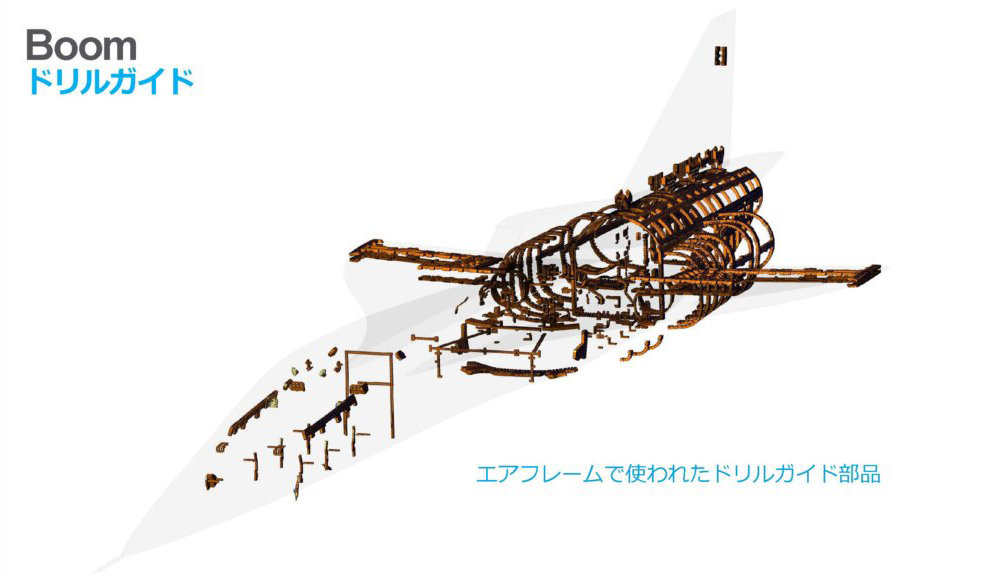 航空宇宙での実績