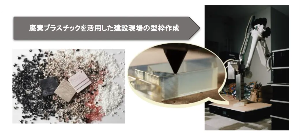 建築用大型3Dプリンターを活用して什器や内装を試作する