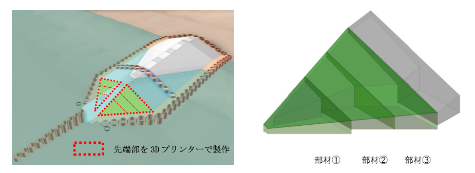 潜水突堤完成イメージ図