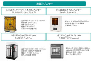 ホッティーポリマーのオープンラボに設置されている3Dプリンター4機種。