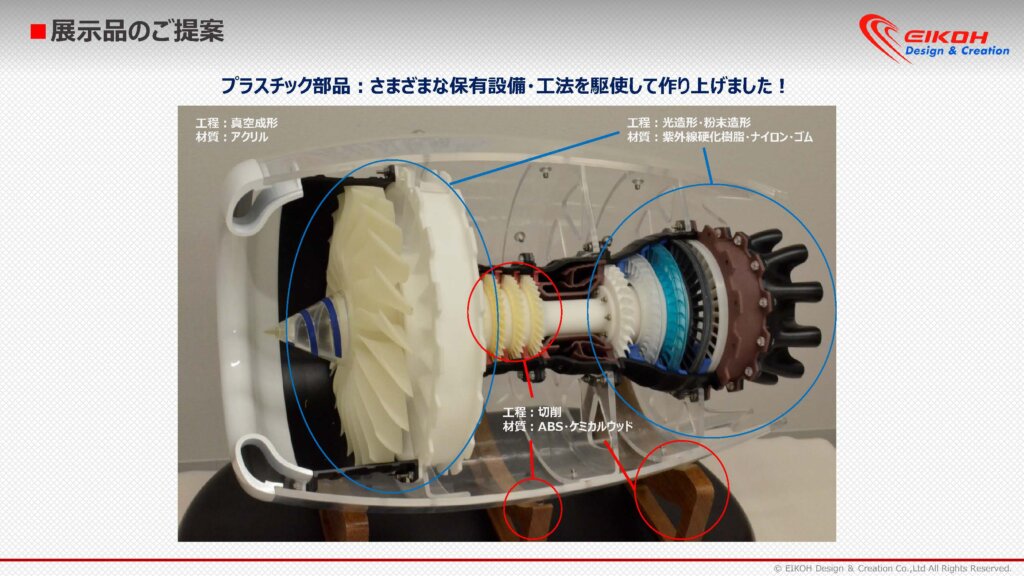 さまざまな工法を組み合わせて試作品を迅速にワンストップ製作