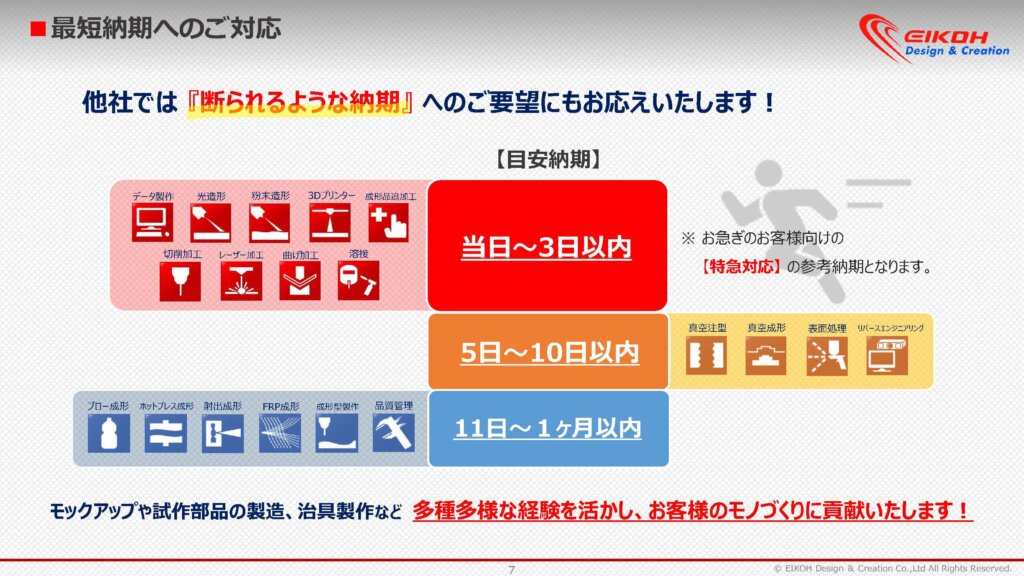 最短当日、驚きの対応力を持つ栄光デザイン