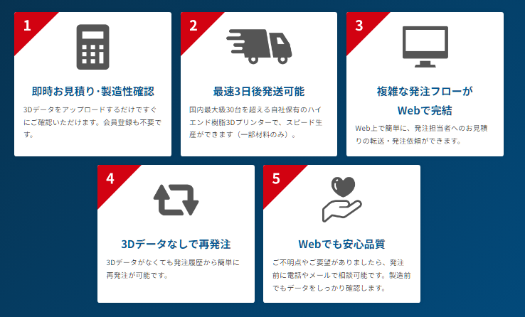 オンライン3Dプリントサービスの特徴