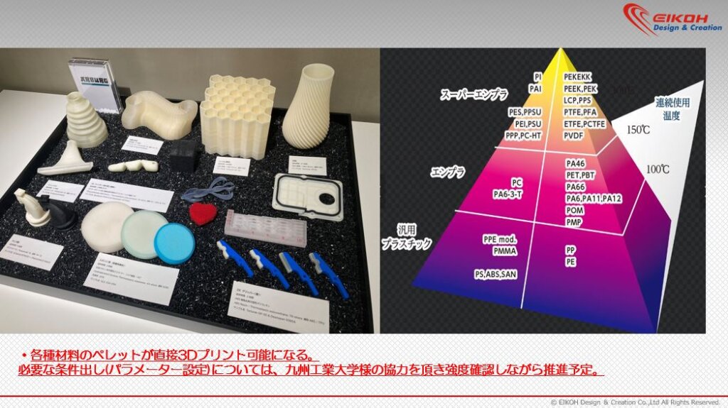 さまざまな材料を金型レスで製作可能
