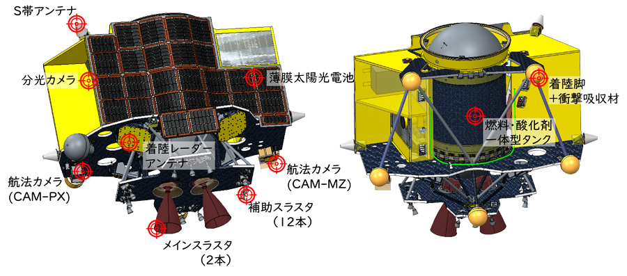 SLIM探査機の機体説明