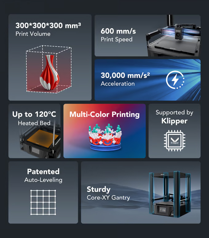 「Phrozen Arco 3D Printer」の仕様
