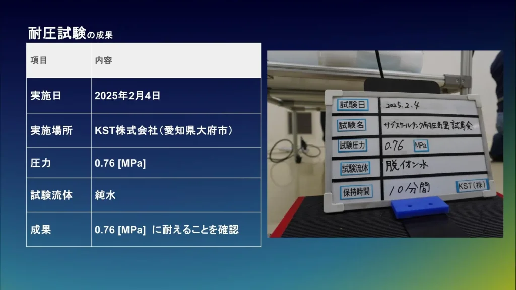 耐圧試験の成果。